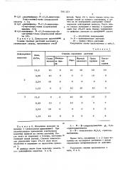 Гербицидная композиция (патент 591121)