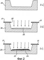 Способ изготовления микромеханических устройств, содержащих газопоглотительный материал, и изготовленные этим способом устройства (патент 2401245)