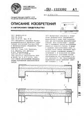 Способ изготовления предварительно напряженной железобетонной панели (патент 1323392)