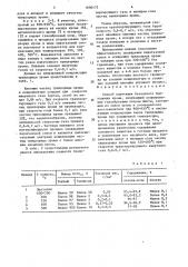 Способ получения безводного трихлорида хрома (патент 1606472)