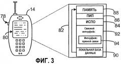 Асинхронная передача сигналов и доставка данных в системе беспроводной связи (патент 2358386)