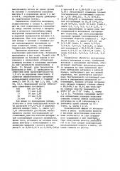Циклонная печь для термической обработки мелкоизмельченного материала (патент 1134870)