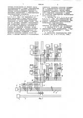 Автоматизированная закрытая оросительная система (патент 988238)