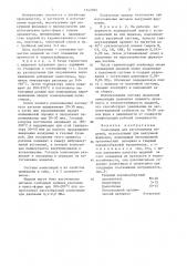 Композиция для изготовления моделей,используемых при вакуумной формовке (патент 1342582)