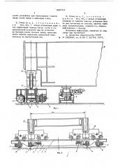 Стенд для сборки мостовых кранов (патент 609715)