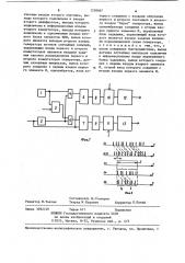 Генератор потоков случайных событий (патент 1238067)