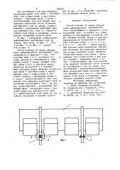 Способ монтажа на опоры темпера-турно-деформируемого протяженноготела (патент 838256)