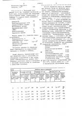 Способ обработки ворса из химических волокон (патент 1298277)