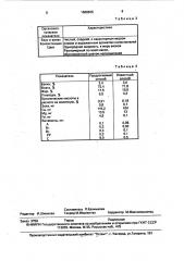 Способ производства сливочного напитка (патент 1688825)