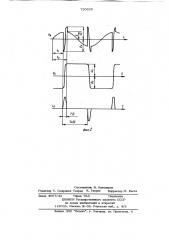 Способ определения частотных характеристик синхронной электрической машины и устройство для его реализации (патент 750659)