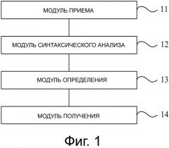 Сетевое устройство и способ выделения имени точки доступа (патент 2656696)