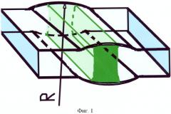 Способ получения световодных каналов в жидкой среде (патент 2403596)