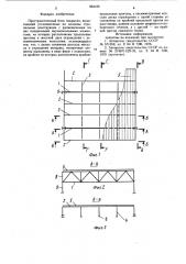 Пространственный блок покрытия (патент 953129)