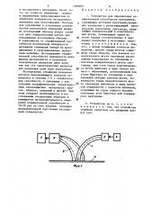 Устройство для определения отражательной способности материалов (патент 1286965)