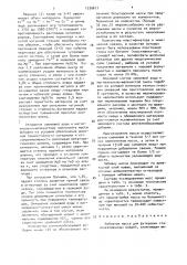 Набивная масса для футеровки сталеразливочных ковшей (патент 1530617)