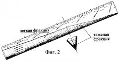 Тонкослойный разделитель минеральных частиц (патент 2248848)