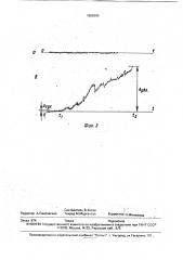 Датчик поверхностного увлажнения (патент 1806365)