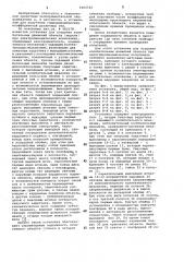 Установка для создания колебательных движений объекта при аэрогидродинамических испытаниях (патент 1062542)