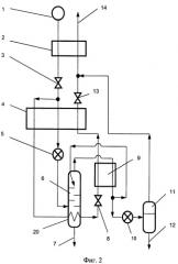 Способ частичного сжижения природного газа (варианты) (патент 2525759)
