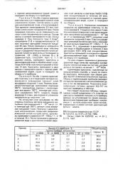 Способ изготовления полупроводниковых кристаллов (патент 2001467)