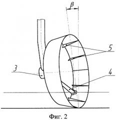 Лущильник ротационный (патент 2400035)