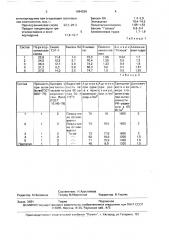 Состав для покрытия и ремонта тентовых материалов (патент 1684299)