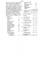 Резиновая смесь (патент 1288188)