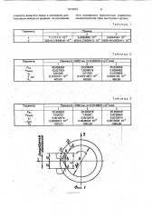 Способ определения прочностных параметров кинематической пары инструмент-деталь (патент 1814973)