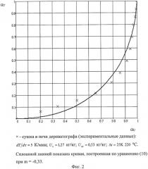 Способ прогнозирования температуры мелкодисперсного материала, содержащего свободную и связанную влагу, в процессе конвективной сушки (патент 2492398)