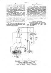 Система управления гидравлическим прессом (патент 935316)