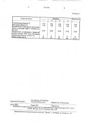 Масса для эмалевого покрытия по алюминию и его сплавам (патент 1613440)