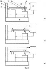 Устройство и способ нанесения покрытия на зондирующую иглу (патент 2363546)