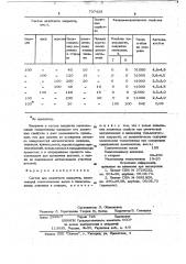 Состав для защитного покрытия (патент 737428)