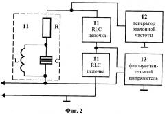 Устройство установки иглы (патент 2359654)