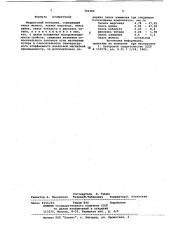 Ферритовый материал (патент 781986)