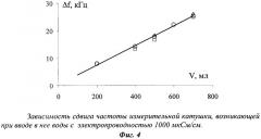 Способ определения содержания воды в многофазных потоках трубопроводов по низкочастотным диэлектрическим измерениям (патент 2383011)