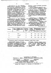 Способ получения силикагеля (патент 1031901)