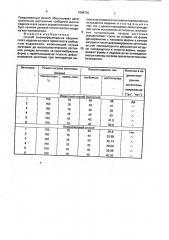 Способ пневмоформования сферического изделия из листа термопласта (патент 1808720)