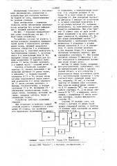 Устройство для контроля плотности ткани (патент 1158631)