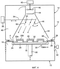 Термопечать (патент 2465146)