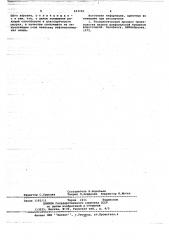 Водостойкая шлифовальная шкурка (патент 653101)