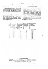 Способ извлечения европия из сернокислых растворов (патент 1604741)