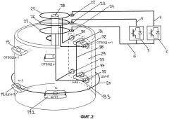 Переключатель отводов с полупроводниковыми переключающими элементами (патент 2517196)