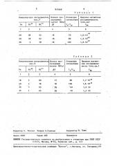 Магнитный сплав (патент 919369)