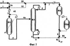 Способ переработки углеводородного сырья с получением высокооктановых продуктов (патент 2283297)
