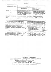 Огнеупорная масса (патент 687044)