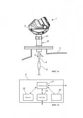 Поверка системы измерения уровня (патент 2629548)