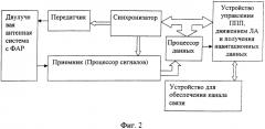 Способ фронтального синтезирования апертуры антенны земной поверхности с исключением слепых зон в передней зоне с помощью многопозиционной радиолокационной системы (патент 2560082)