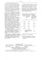 Способ получения образцов для определения термомеханических свойств гигроскопичных порошкообразных материалов (патент 1352351)