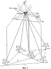 Пространственно-временная система реального времени (патент 2274953)